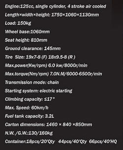PL Specifications